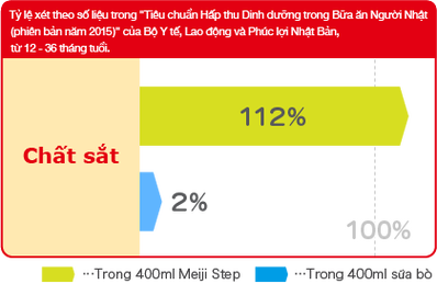Chào mừng đến với Mh88 02/2018/TT-BYT